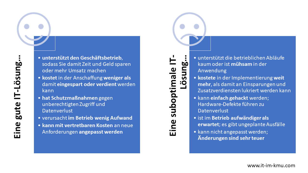 Gut oder schlecht: Relevante Eigenschaften einer IT-Lösung